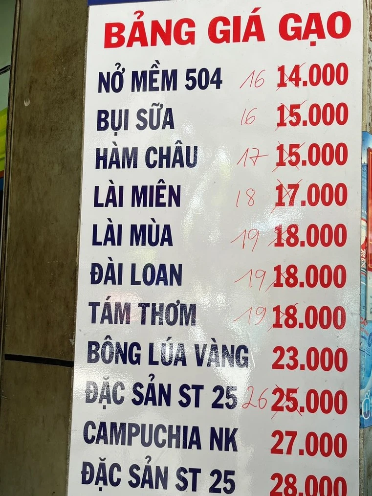Cửa hàng treo bảng giá mới để người mua dễ nhận biết Cửa hàng treo bảng giá mới để người mua dễ nhận biết