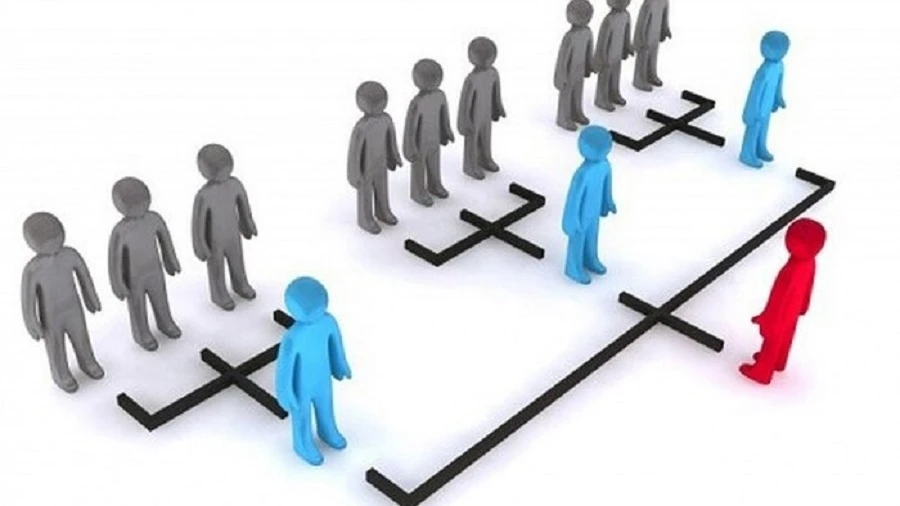 bán hàng đa cấp