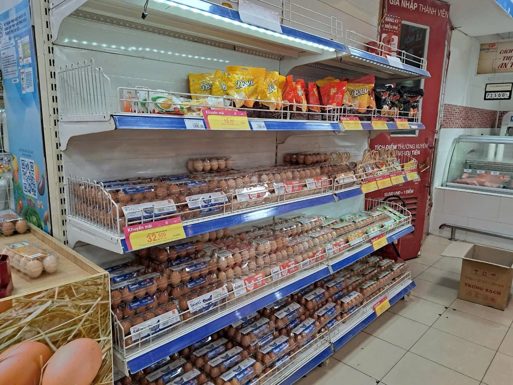 nguồn hàng thực phẩm