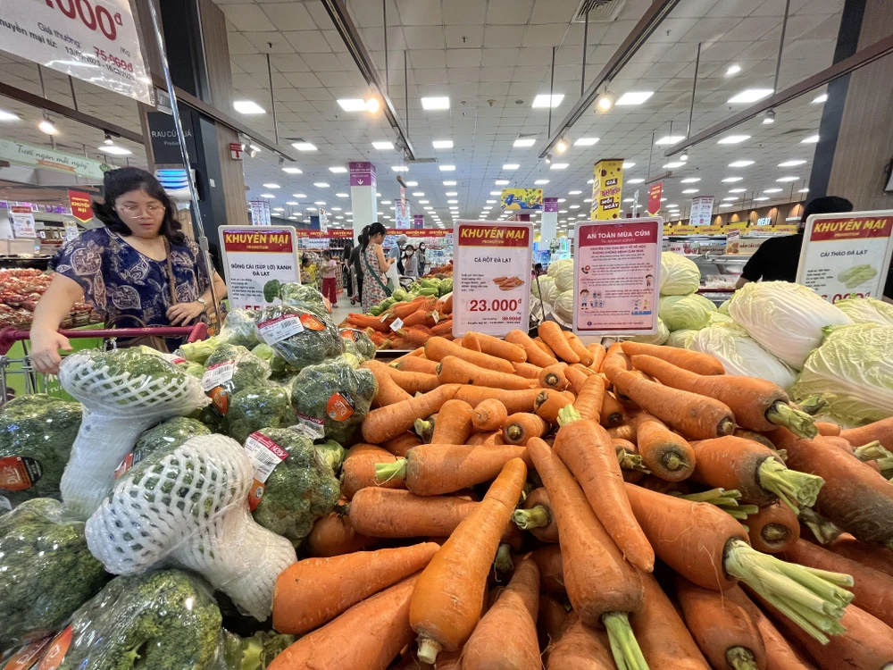 chi tiêu cho thực phẩm