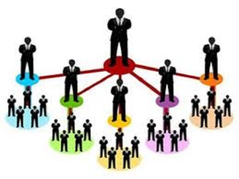 bán hàng đa cấp