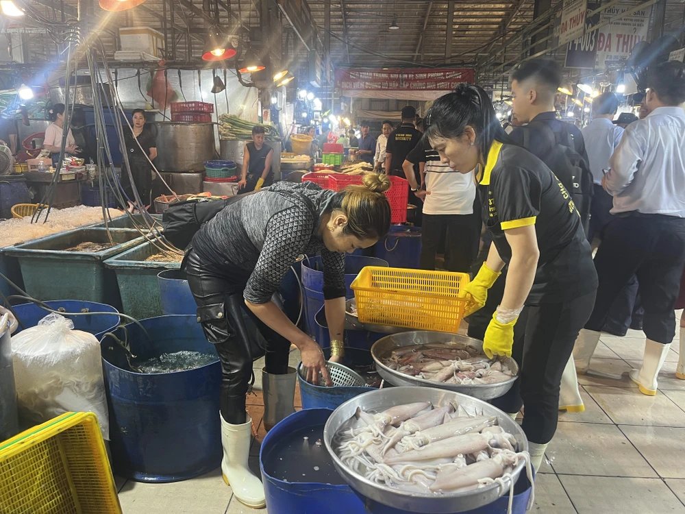 thị trường Trung Quốc