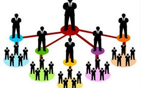 bán hàng đa cấp