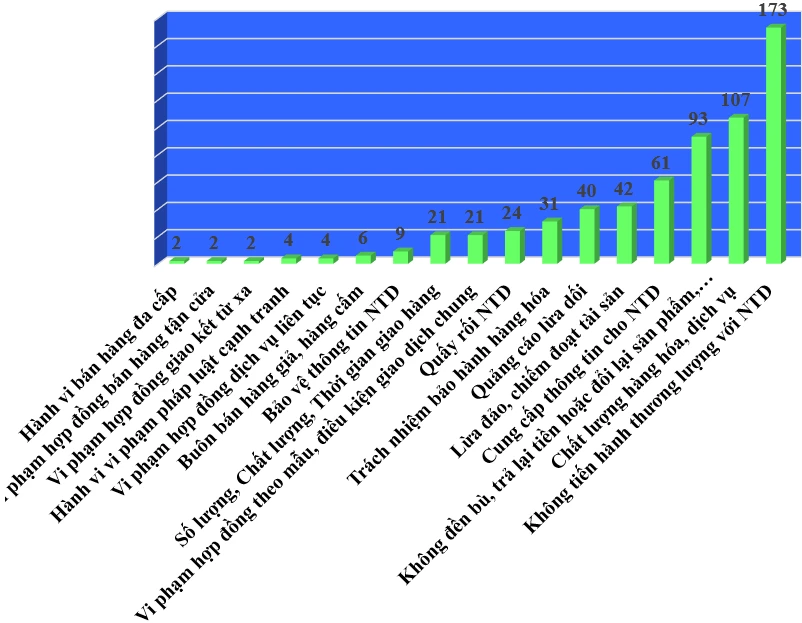 người tiêu dùng 1.png