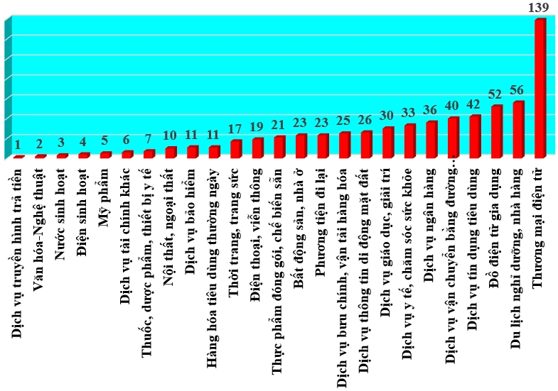 người tiêu dùng.png