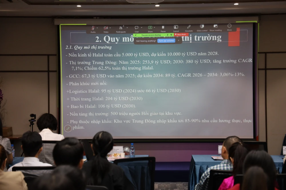 nền kinh tế Halal