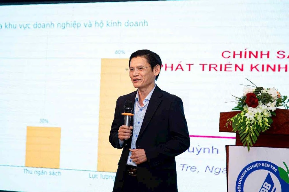 TS Huỳnh Thanh Điền
