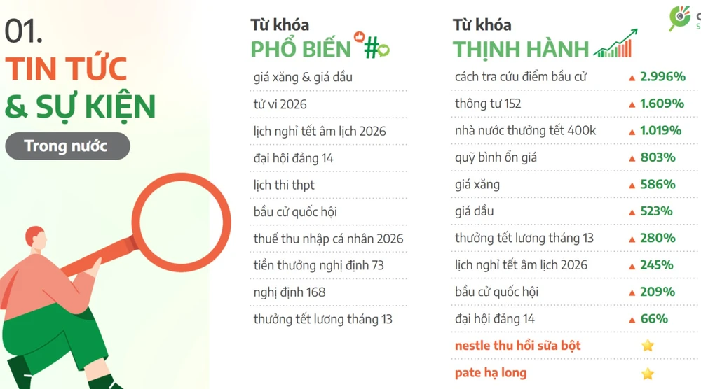 Trí tuệ nhân tạo