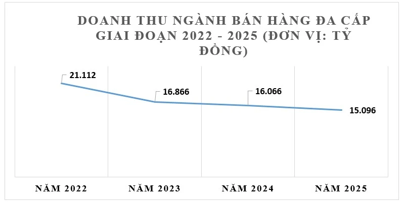 thực phẩm chức năng