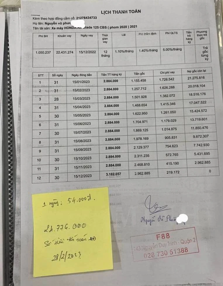 Lịch thanh toán giữa F88 và chị V. Ảnh: TS