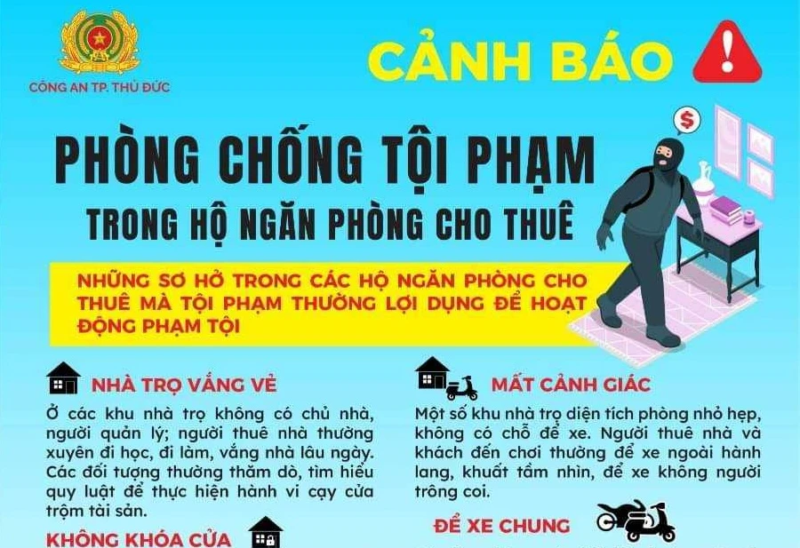 Cảnh báo tội phạm trong căn hộ ngăn phòng cho thuê