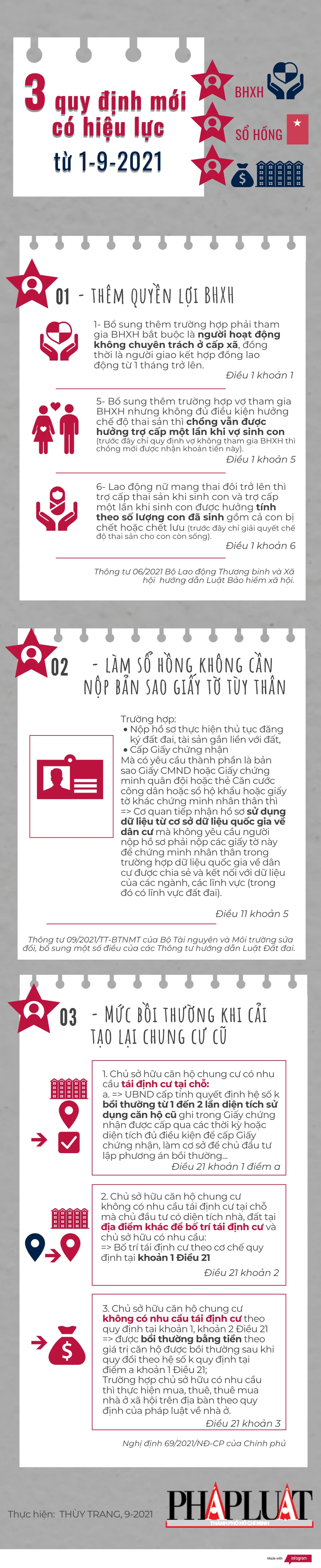 3-quy-dinh-luat-hieu-luc-tu-1-9-2021.png