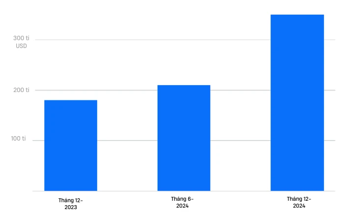 Tỉ phú Elon Musk và một năm đáng ghi vào sách kỷ lục