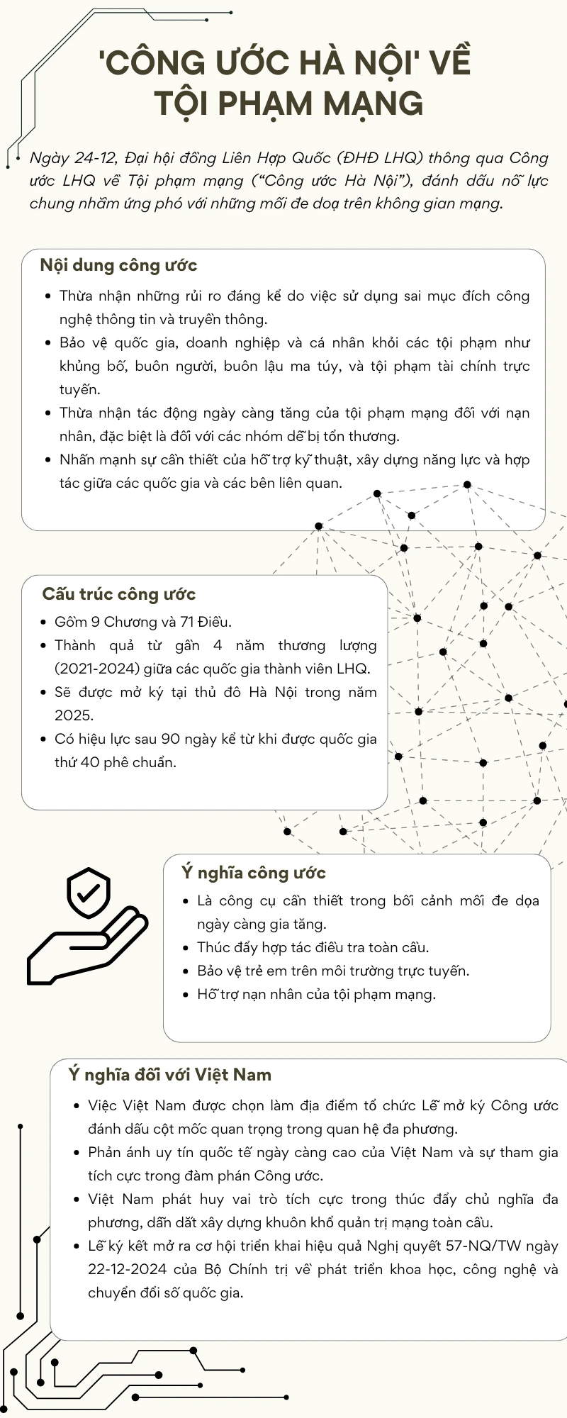 Những điều cần biết về 'Công ước Hà Nội'