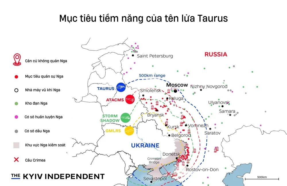 Mục tiêu tiềm năng của tên lửa Taurus.png