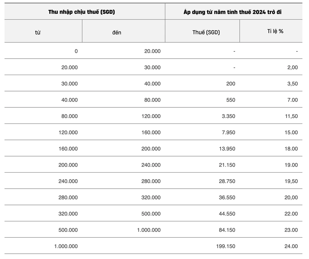 thuế.png