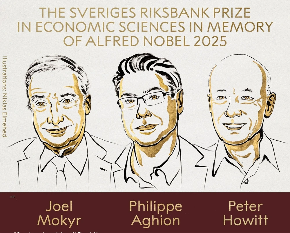 Nobel Kinh tế 2025 vinh danh công trình nghiên cứu tăng trưởng kinh tế dựa trên đổi mới sáng tạo