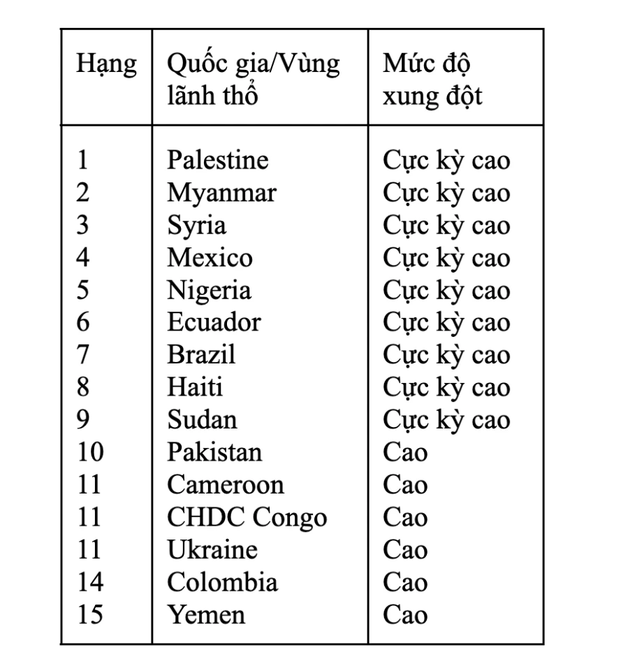 Ảnh màn hình 2025-12-30 lúc 17.27.50.png