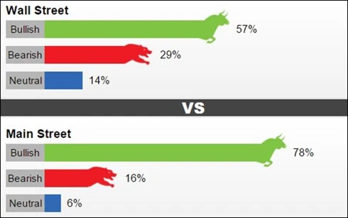 gia vang tuan toi duoc du doan se tang tro lai hinh 0