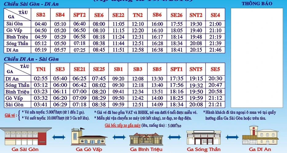 Chỉnh giờ, mở tour tàu ngoại ô cuối tuần ảnh 1