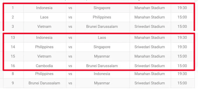 Indonesia làm xấu sân chơi trẻ_1.jpg