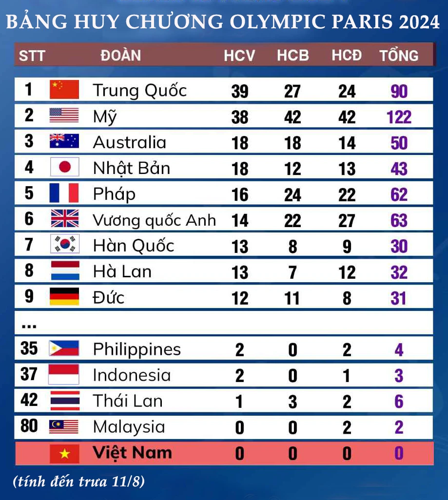 thể thao Việt Nam-Olympic Paris 2024 Copy.jpg