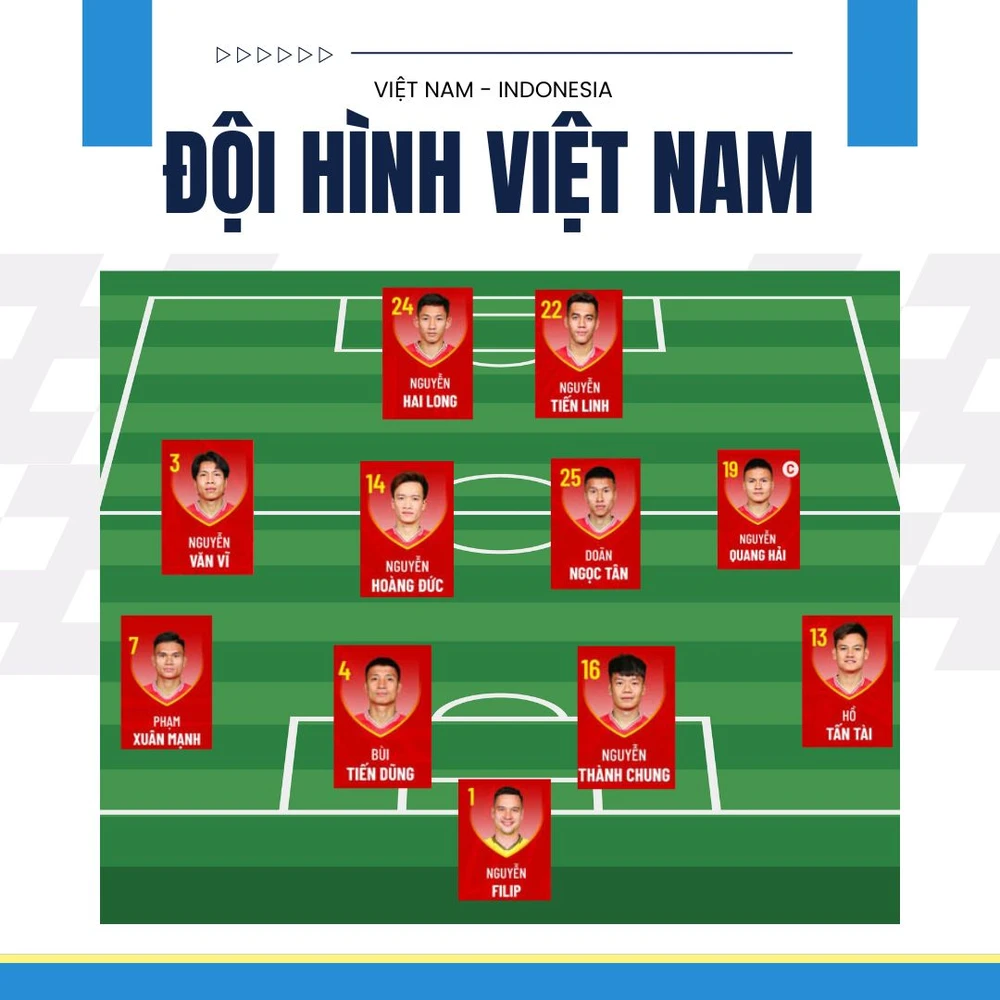 White Green And Blue Illustrative Football Starting Line Up Instagram Post.jpg
