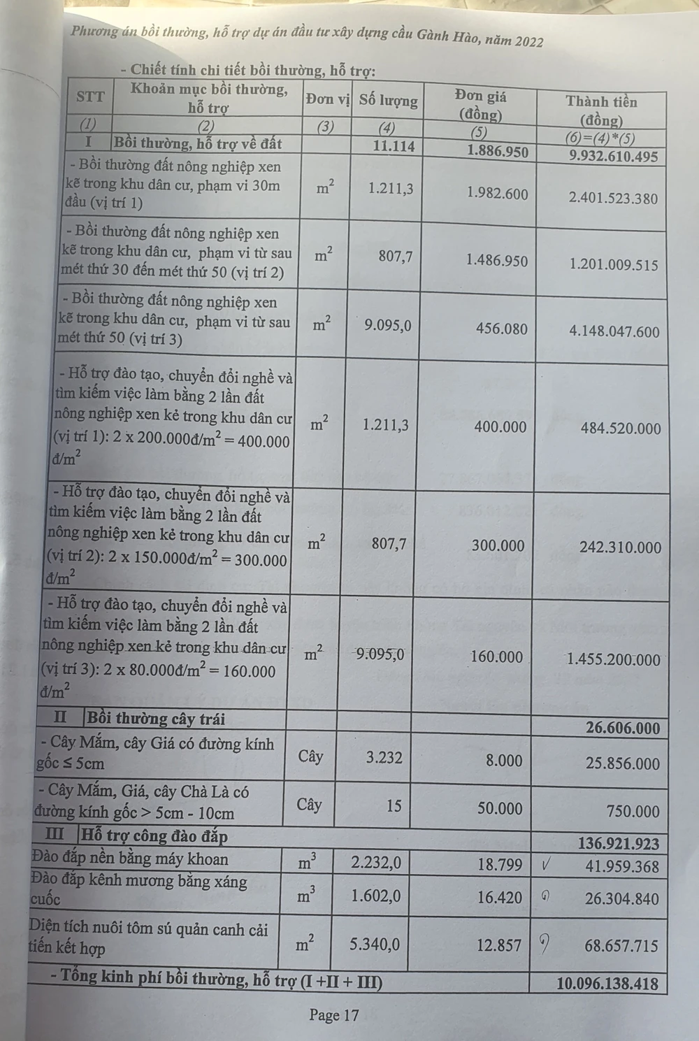 một lao động được hỗ trợ chuyển đổi nghề đến hơn 2,1 tỷ 4.jpg