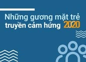 100 nơi làm việc tốt nhất Việt Nam năm 2020 ảnh 2 Những gương mặt trẻ truyền cảm hứng trong năm 2020