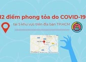 11 nhóm đối tượng được tiêm vaccine phòng COVID-19 ở Việt Nam ảnh 2 Vị trí 12 điểm phong tỏa do COVID-19 ở TP.HCM mới nhất