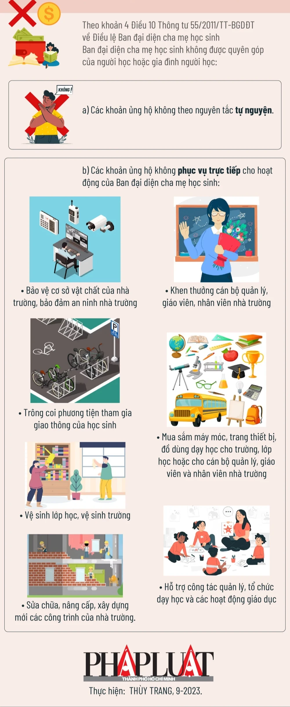 8 khoản tiền Ban đại diện cha mẹ học sinh không được phép thu ảnh 1 IMG_20230920_121005.jpg