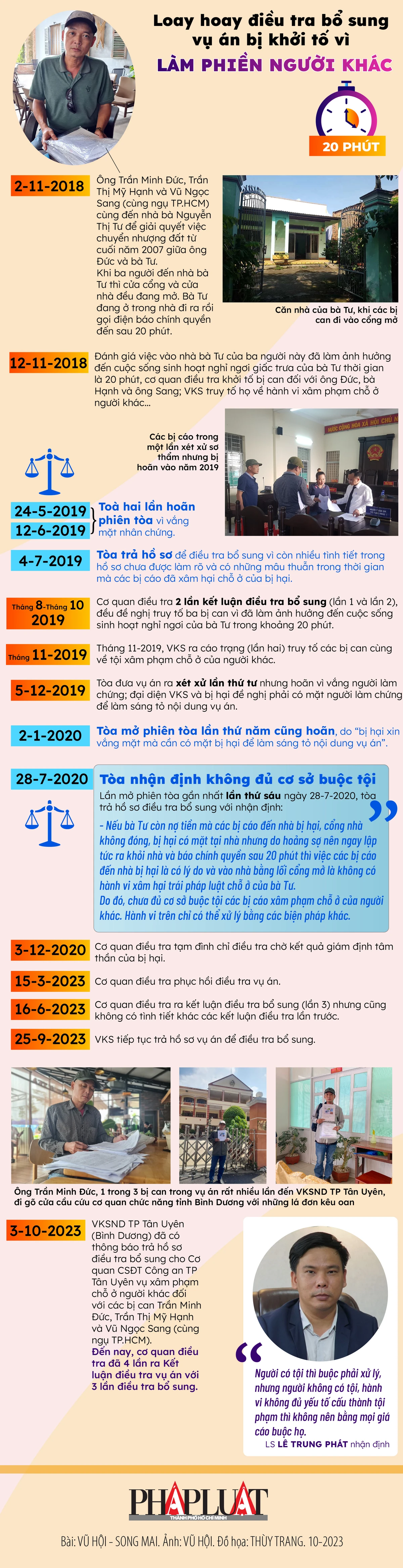 2023-10-infographic-vu-an-bi-khoi-to-vi-lam-phien-20-phut-01.jpg