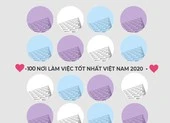 Các siêu xe bị khai tử trong năm 2021 ảnh 2 100 nơi làm việc tốt nhất Việt Nam năm 2020