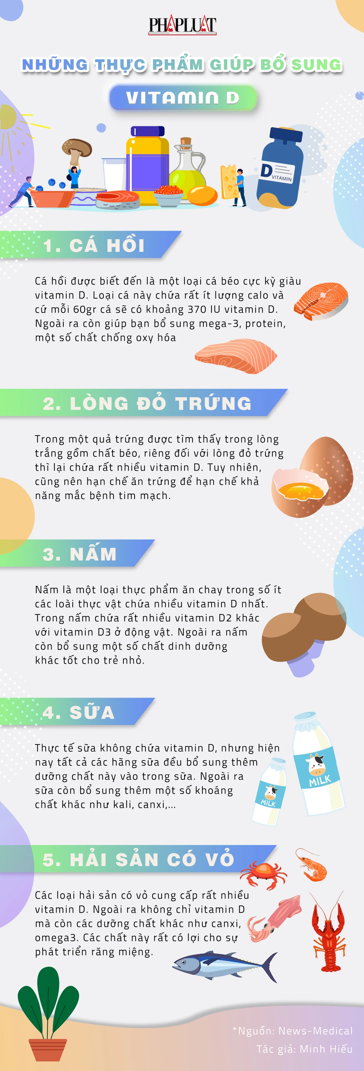 nhung-thuc-pham-giup-bo-sung-vitamin-d.jpg