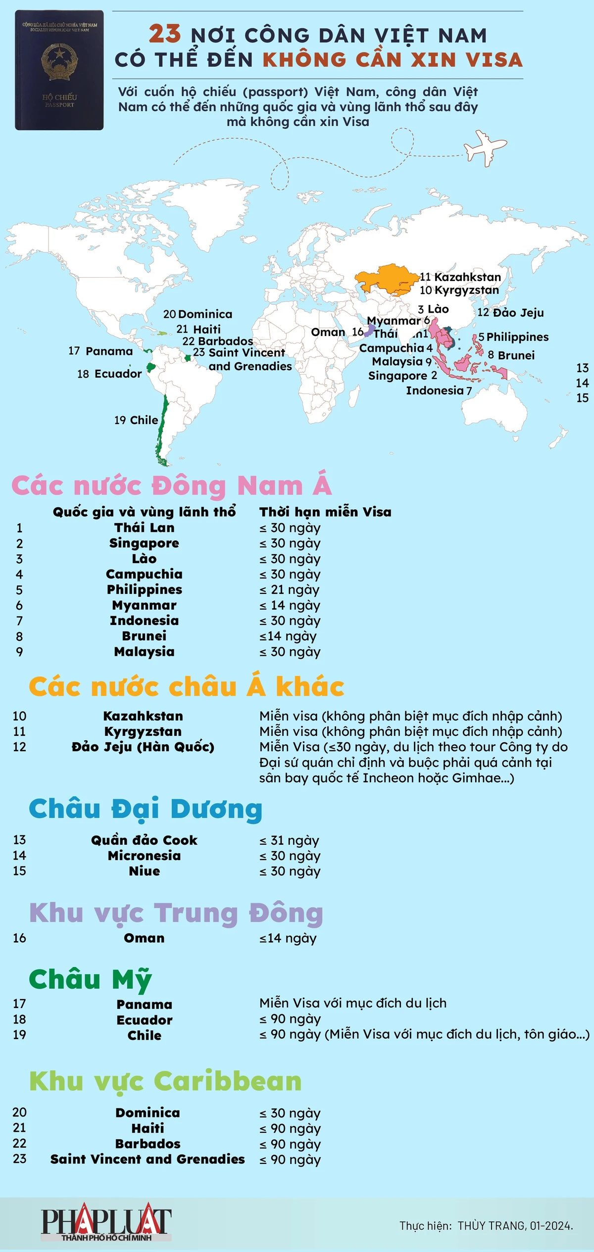 2024-01-infographic-23-quoc-gia-vung-lanh-tho-mien-thi-thuc-visa-free-cho-cong-dan-viet-nam_INFO.jpg