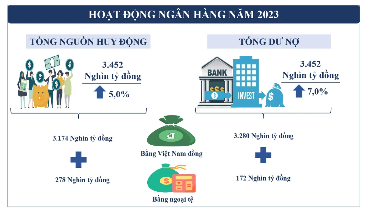 kinh-te-xa-hoi-tphcm-3-5040.jpg