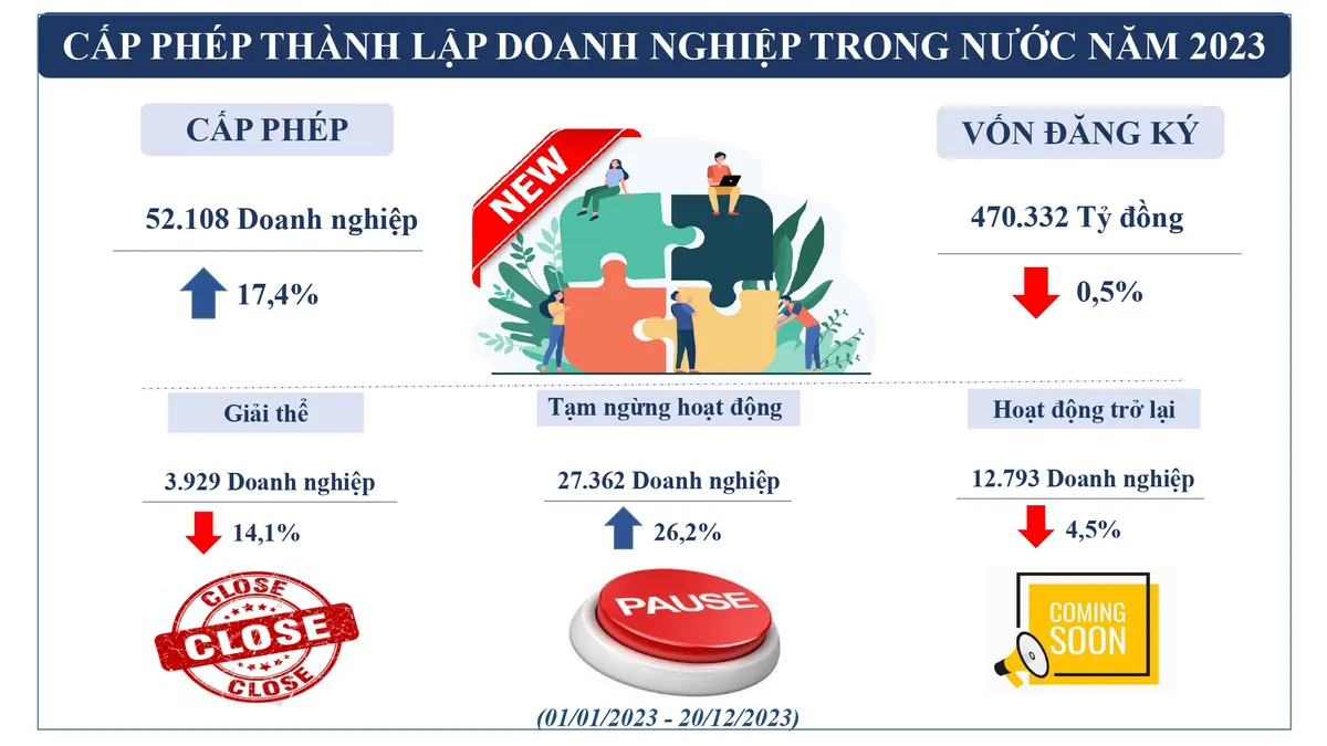 kinh-te-xa-hoi-tphcm-6-1197.jpg