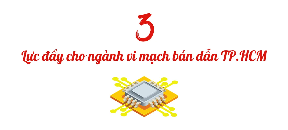 kỹ sư bán dẫn
