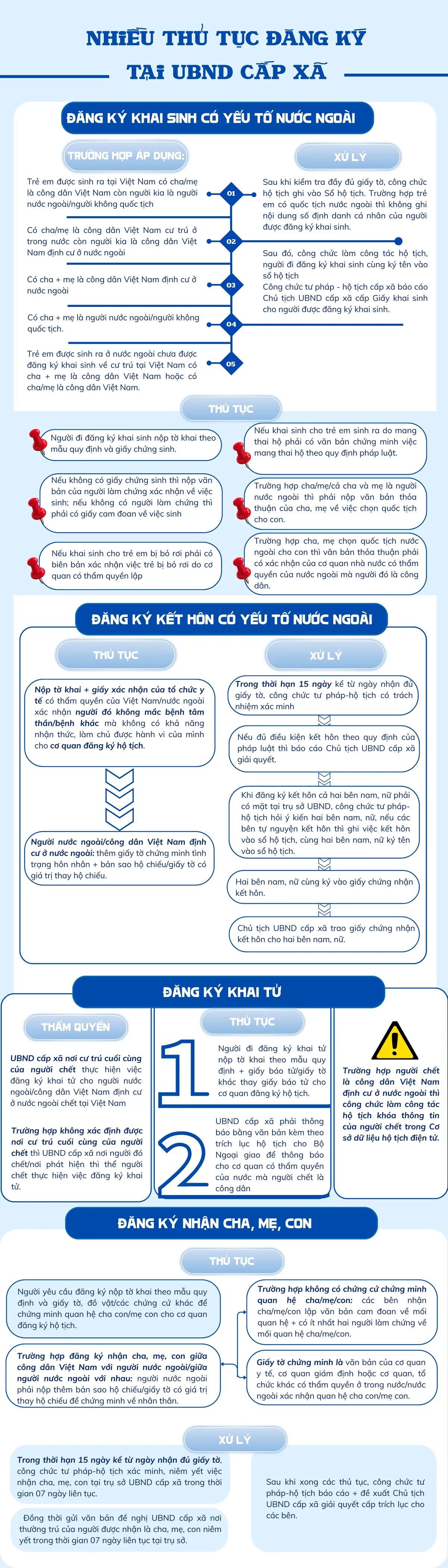 đăng ký khai sinh.jpg