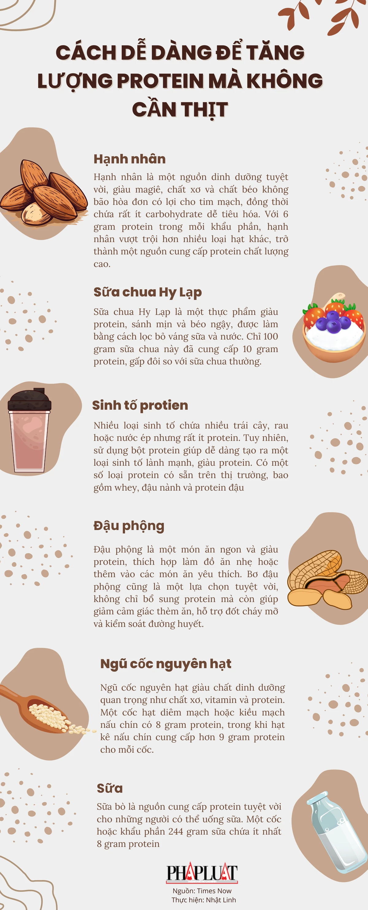 Cách dễ dàng để tăng lượng protein mà không cần thịt Cách dễ dàng để tăng lượng protein mà không cần thịt