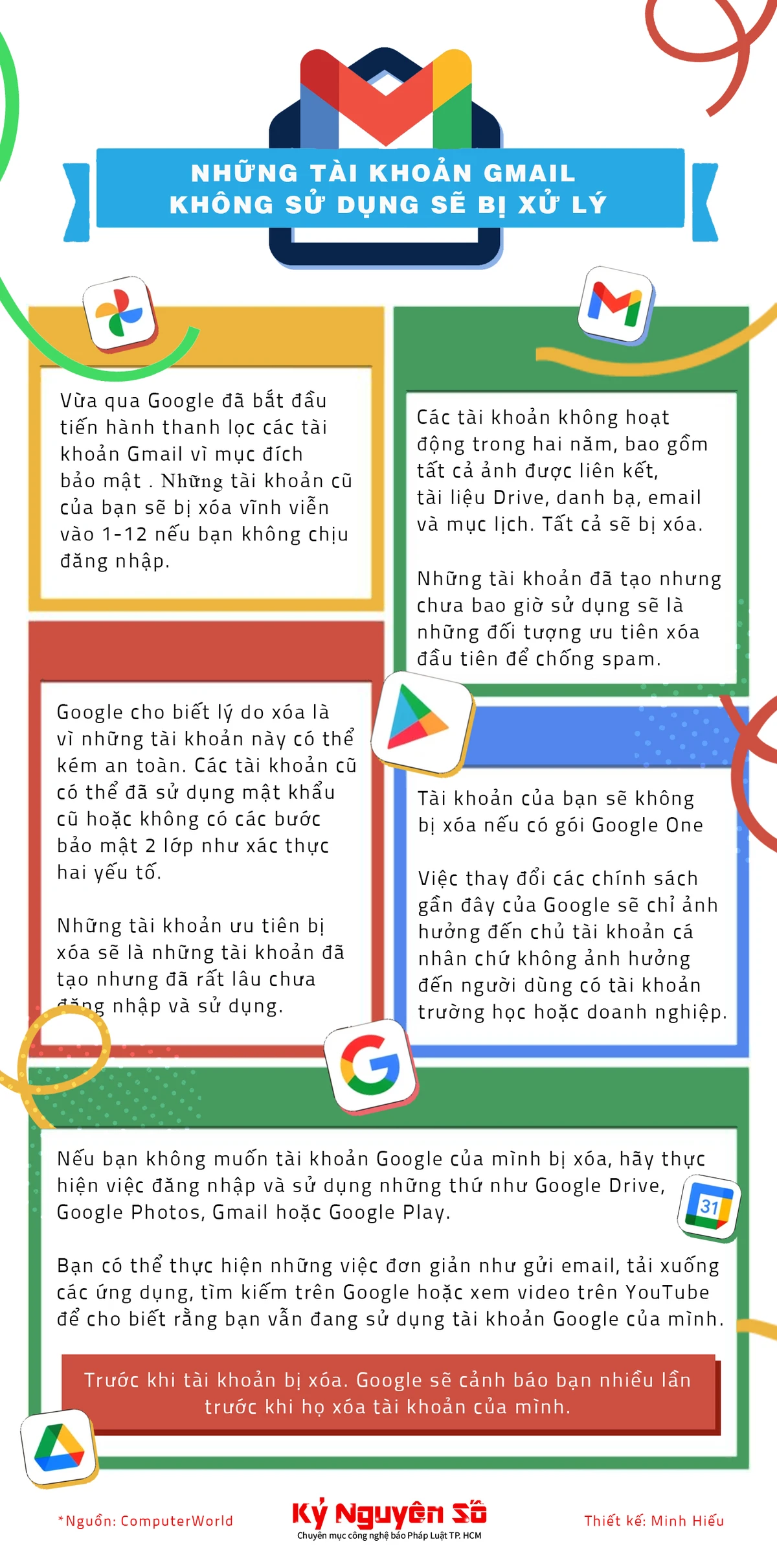 Những tài khoản gmail không sử dụng sẽ bị xử lý Những tài khoản gmail không sử dụng sẽ bị xử lý.jpg