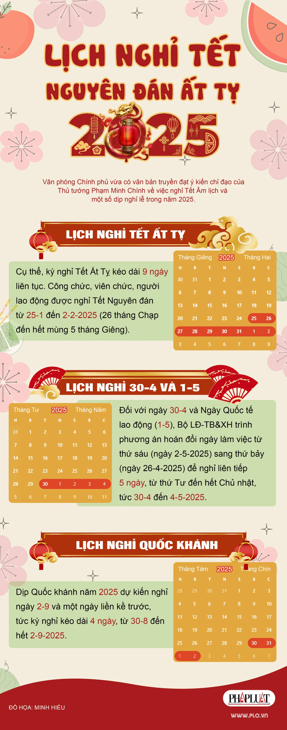 Infographic: Lịch nghỉ Tết Nguyên đán Ất Tỵ mà Thủ tướng đã chốt Infographic: Lịch nghỉ Tết Nguyên đán Ất Tỵ mà Thủ tướng đã chốt