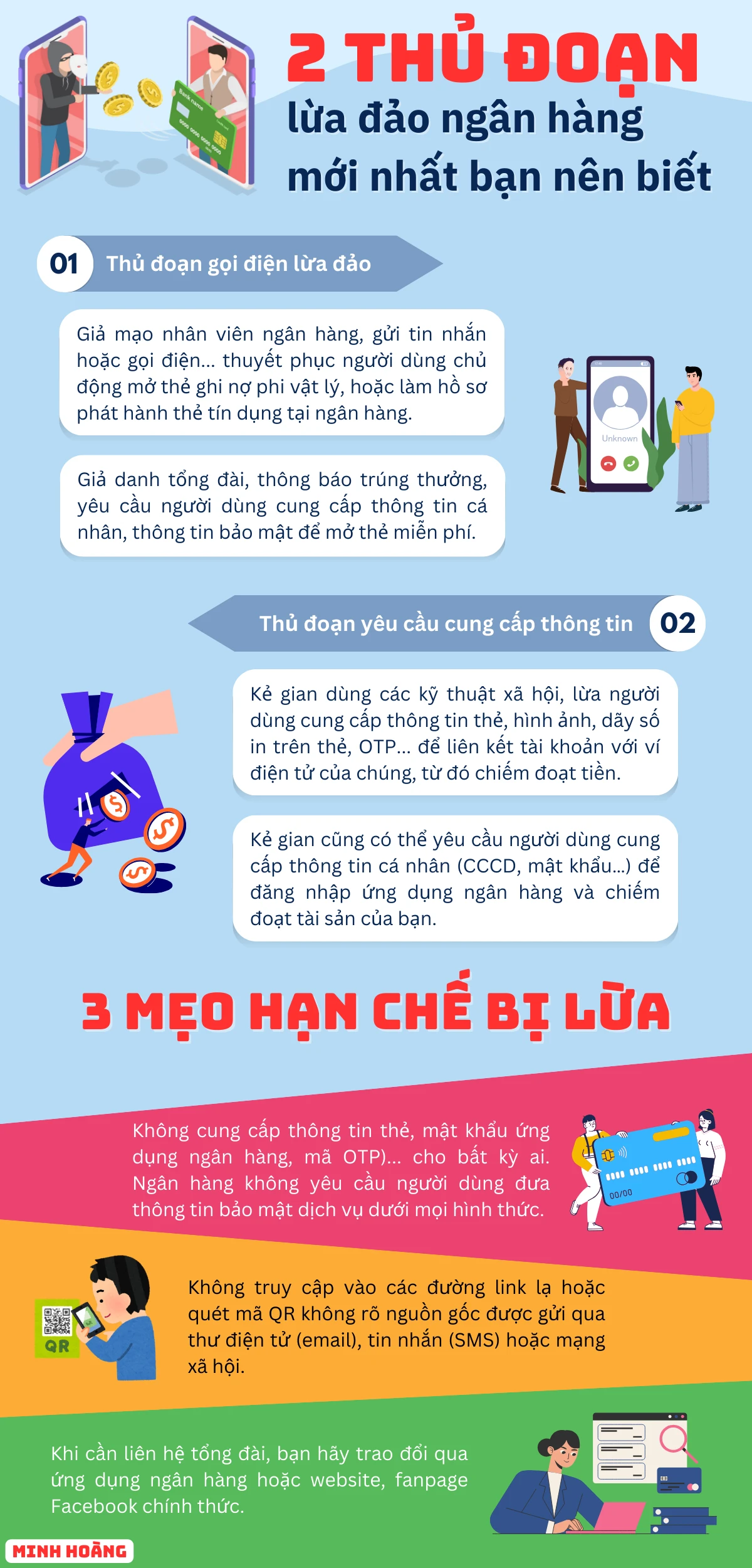 lừa đảo ngân hàng Những thủ đoạn lừa đảo ngân hàng mới nhất bạn nên cảnh giác. Ảnh: MINH HOÀNG