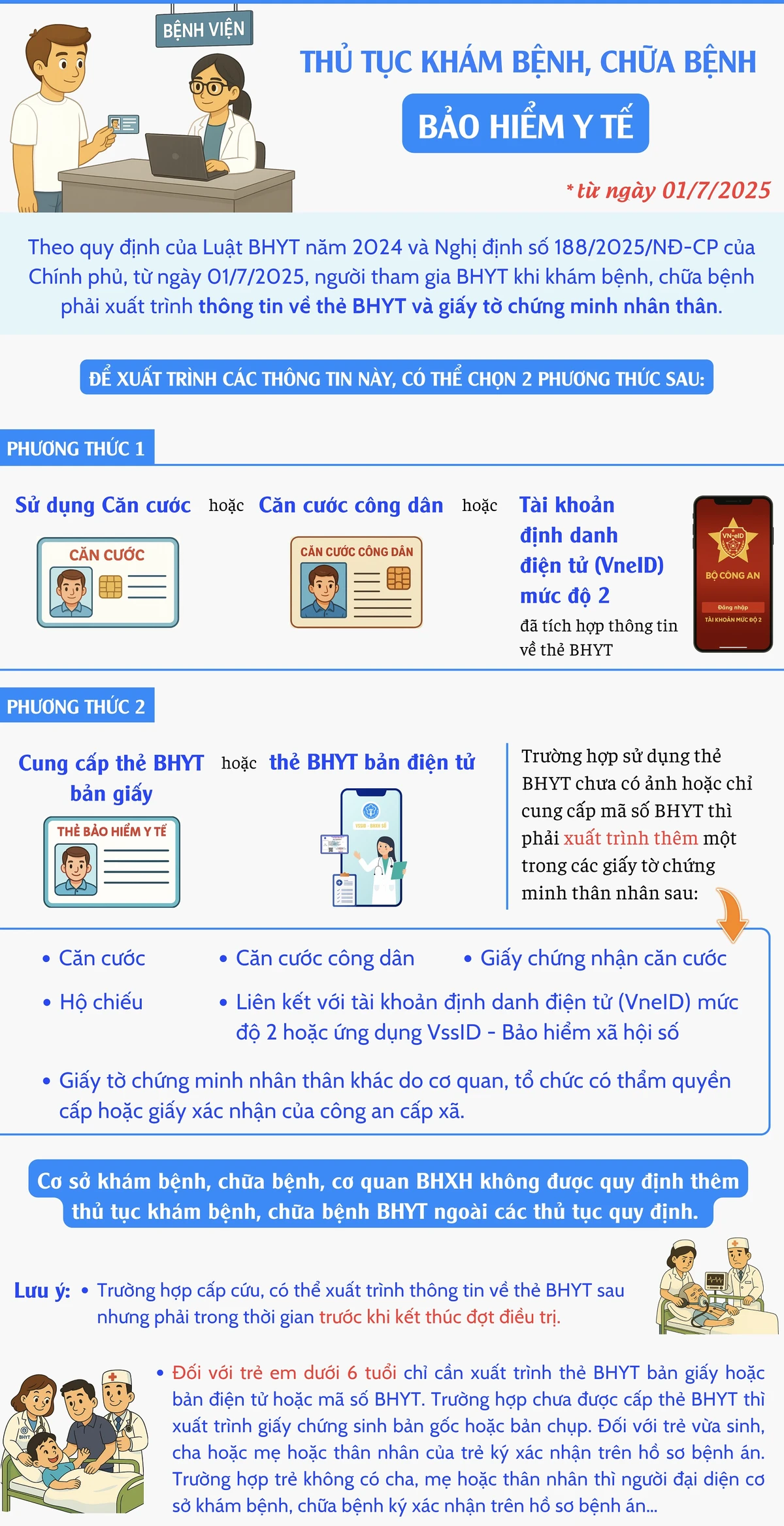 khám chữa bệnh BHYT
