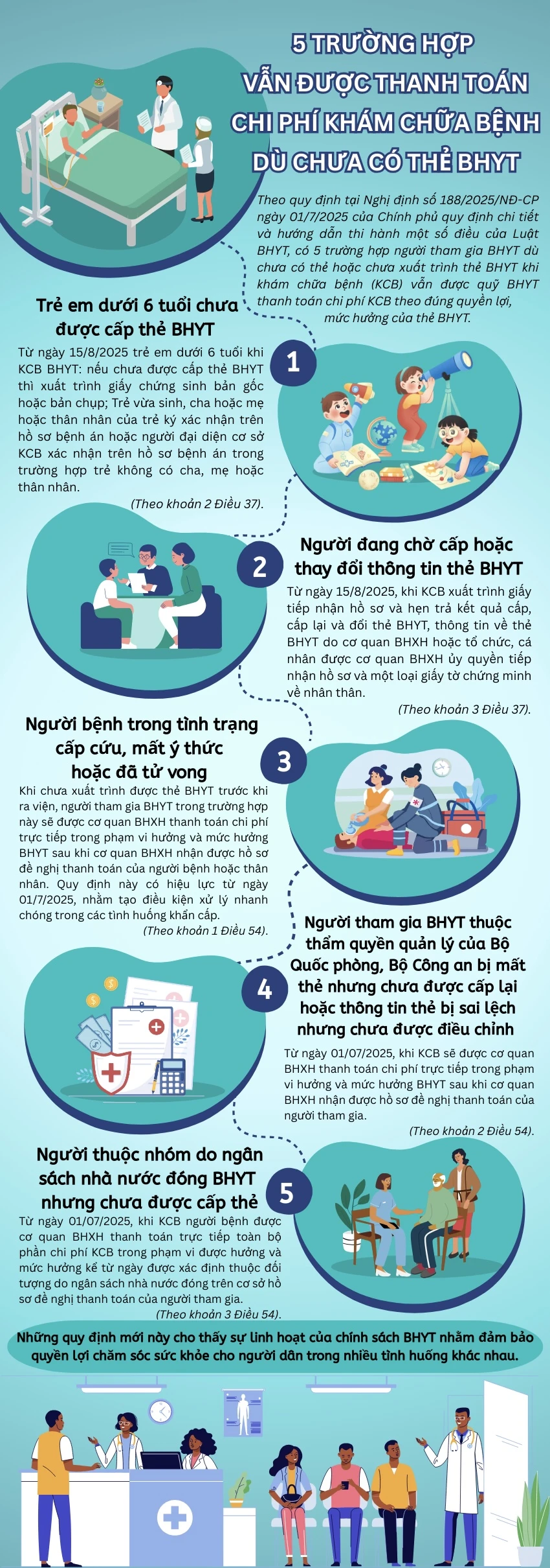 khám chữa bệnh