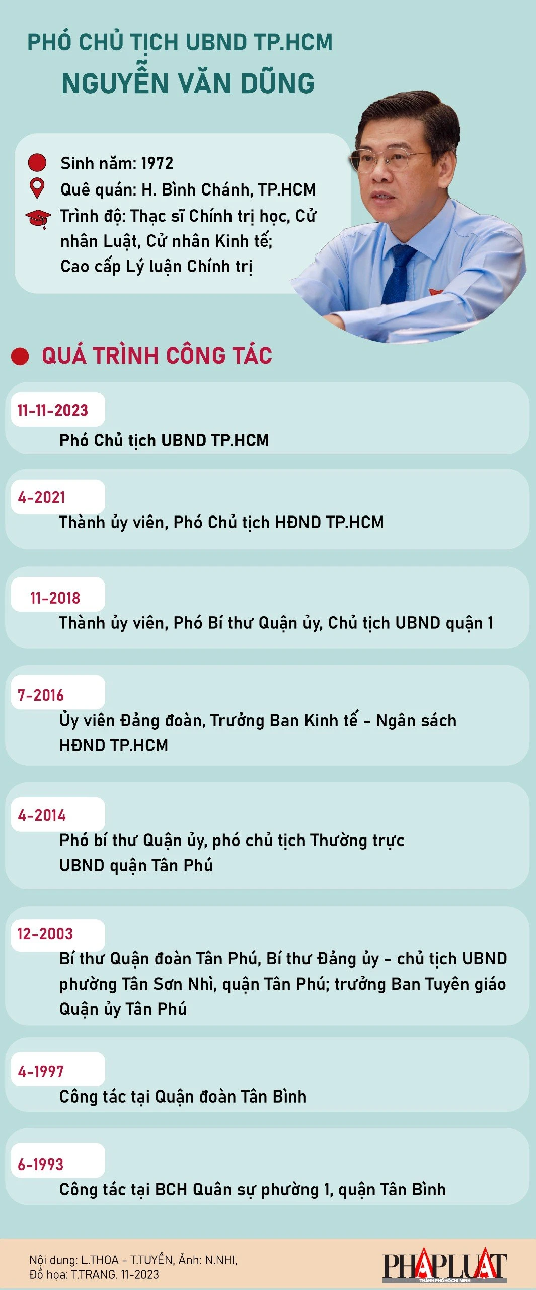 UBND.jpg