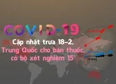  Trung Quốc có thuốc trị COVID-19 và bộ xét nghiệm 15 phút