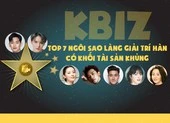 Tốp 7 ngôi sao 7X, 8X làng giải trí Hàn có khối tài sản khủng