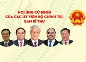 Các Ủy viên Bộ Chính trị, Ban Bí thư ứng cử ĐBQH ở đâu?