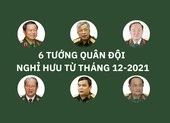 6 tướng cấp cao của quân đội nghỉ hưu từ tháng 12-2021